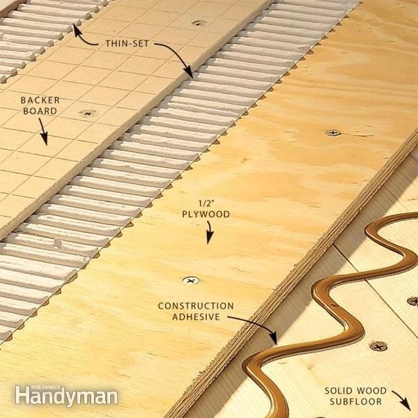 如何安装木子底层板