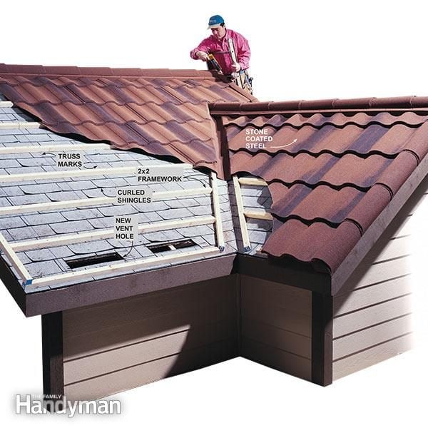 金属 Roofing安装:如何安装金属套接线